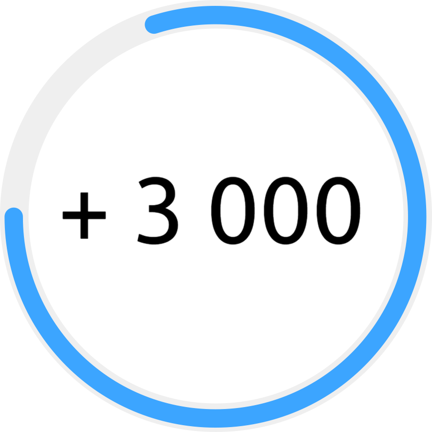 Carte des points de vente Mogra